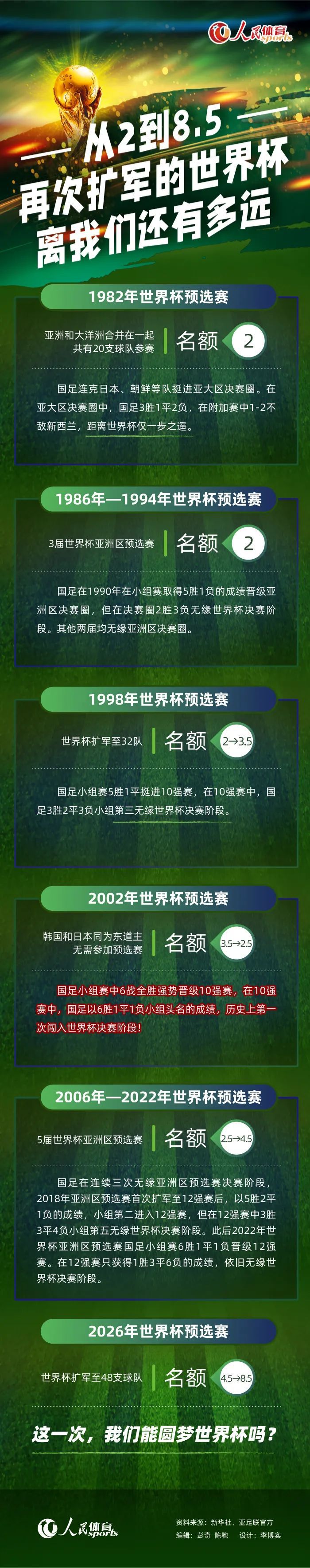 值得一提的是，影片中这短短几分钟的雷区追逐戏，整整耗时八周才拍摄完成，剧组精益求精的态度可见一斑